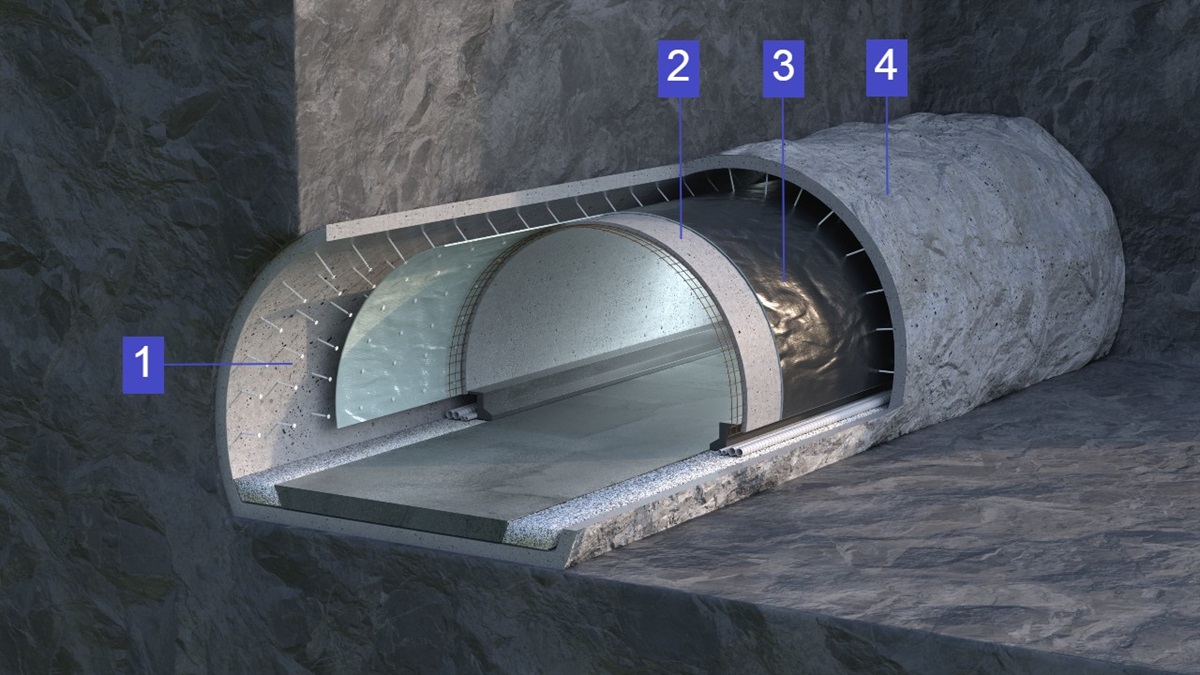 Tunnel Lining Type III
